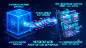 Arquitectura “Headless” en WordPress: El salto definitivo para que tu E-commerce cargue en menos de un segundo