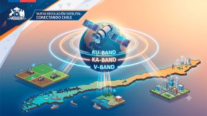 Subtel abre la cancha satelital en Chile: Nuevas bandas de frecuencia para derribar los monopolios de conectividad